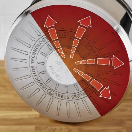 Tefal - 3 daļu nerūsējošā tērauda katlu komplekts DELICIOUS