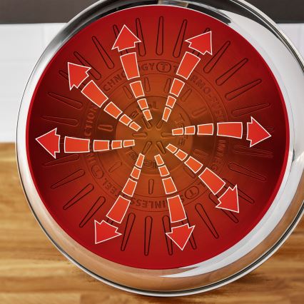 Tefal - 4 daļu trauku komplekts EMOTION MAX
