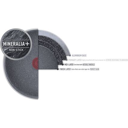 Tefal - Cepamā panna NATURAL FORCE 28 cm