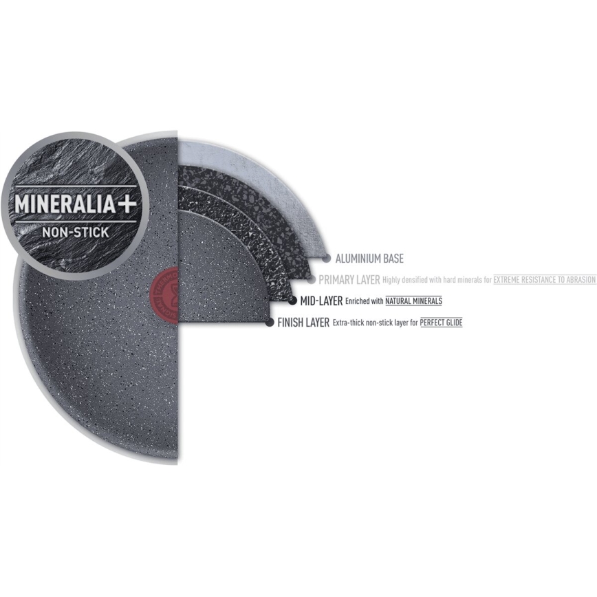 Tefal - Cepamā panna NATURAL FORCE 28 cm