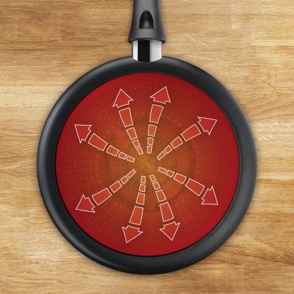 Tefal - Panna INICIO 24 cm