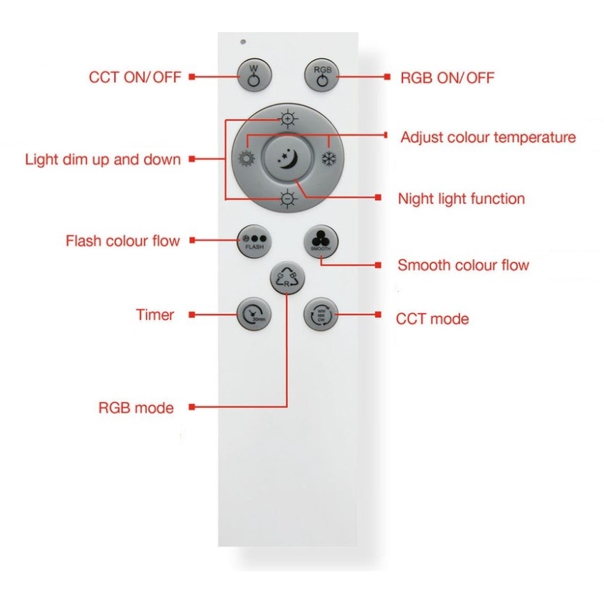 Telefunken 318806TF - LED RGBW Aptumšojama griestu lampa LED/24W/230V 3000-6500K + tālvadības pults