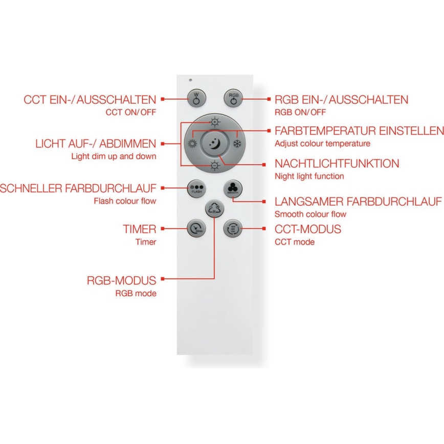 Telefunken 318906TF - LED RGBW aptumšojams griestu gaismeklis LED/24W/230V 3000-6500K 25x100 cm + tālvadības pults