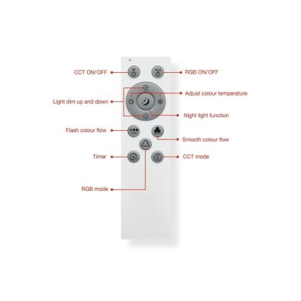 Telefunken 319306TF - LED RGBW Aptumšojama lampa LED/22W/230V 2700-6500K + tālvadības pults