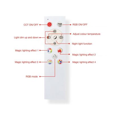 Telefunken 319704TF - LED RGB Aptumšojama griestu lampa LED/24W/230V 3000-6500K + tālvadības pults