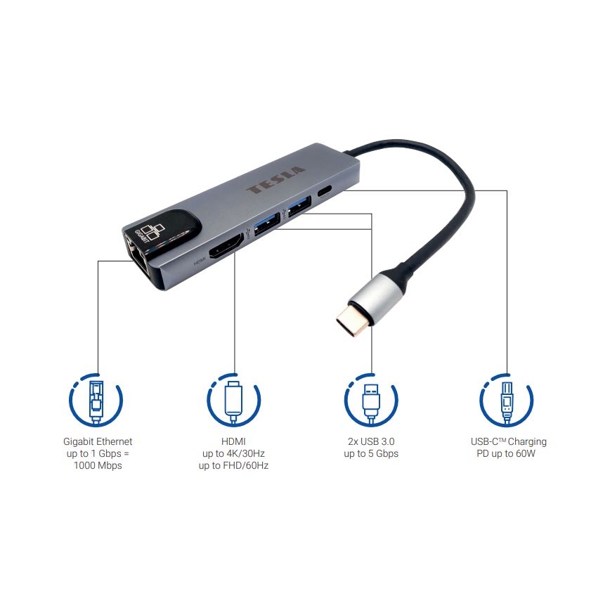 TESLA Electronics - Daudzfunkcionāls USB mezgls 5in1