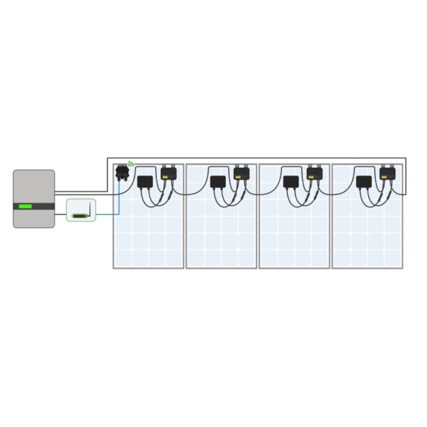 Tigo Cloud Connect Advanced (CCA) + TAP Komplekts