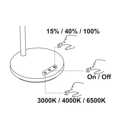 Top Light - LED dimējama skārienvadāma galda lampa BELLA LED/4,8W/5V 3000/4000/6500K melna