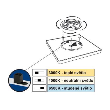 Top Light - LED Griestu lampa REVIT LED/24W/230V 3000/4000/6500K 30x30 cm balta