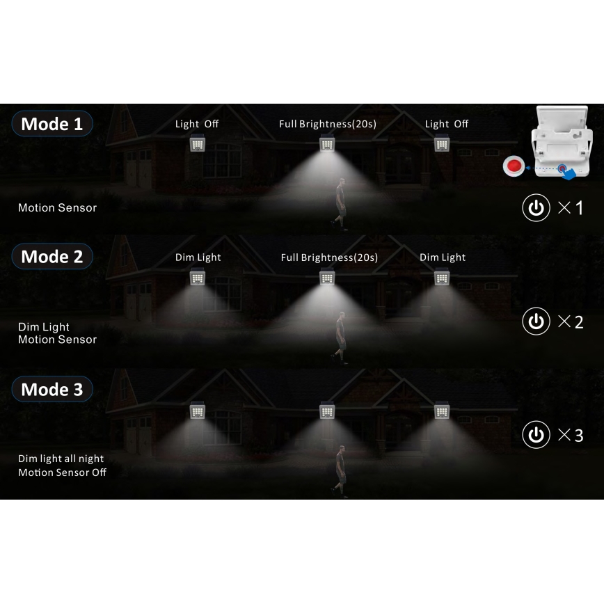 Top Light - LED Saules enerģijas sienas Prožektors ar sensoru HELEON S LED/5W/3,7V IP65 4000K 1800 mAh