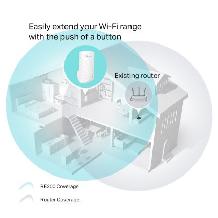 TP-Link - 2,4/5 GHz Wi-Fi paplašinātājs/atkārtotājs