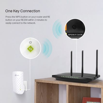 TP-Link - 2,4/5 GHz Wi-Fi paplašinātājs/atkārtotājs