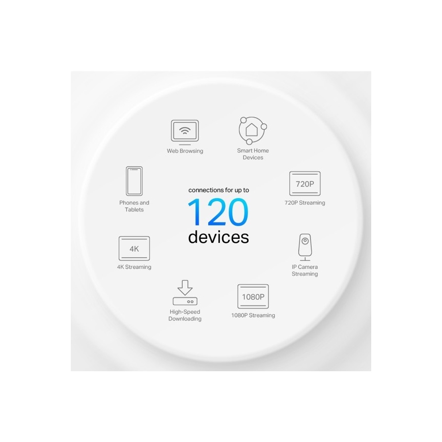 TP-Link - 2 vienību Wi‑Fi 6 mesh sistēmas komplekts Deco X10 visai mājai
