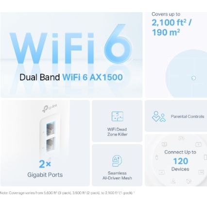 TP-Link - 2x Wi‑Fi 6 mesh komplekts visai mājai