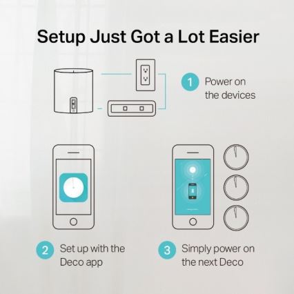 TP-Link - 3 vienību Wi‑Fi 6 mesh komplekts visai mājai Deco X50