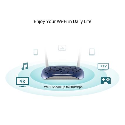 TP-Link - 300Mbps Wireless N VDSL/ADSL modems un maršrutētājs