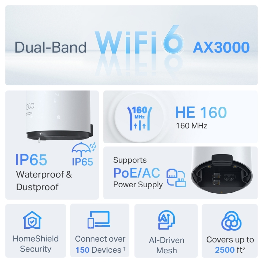 TP-Link - Āra/iekštelpu mesh sistēma ar Wi-Fi 6