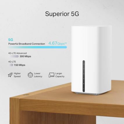 TP-Link - Bezvadu divjoslu gigabita 5G maršrutētājs Archer NX200 Wi-Fi