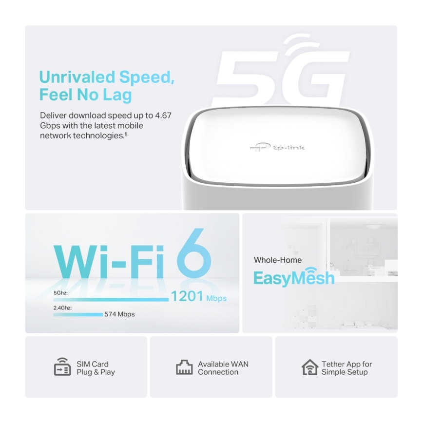TP-Link - Bezvadu divjoslu gigabita 5G maršrutētājs Archer NX200 Wi-Fi