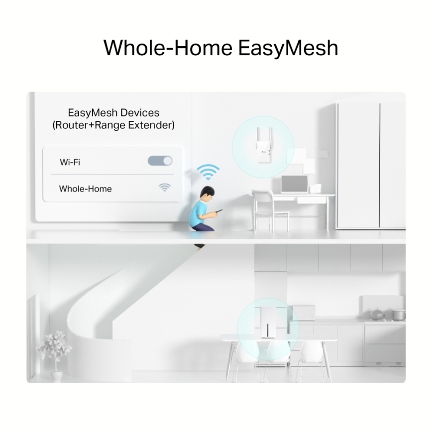 TP-Link - Bezvadu divjoslu gigabita maršrutētājs