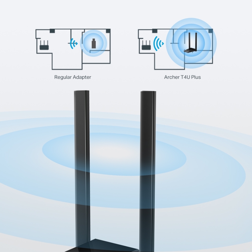 TP-Link - Archer T4U Plus bezvadu USB tīkla adapteris ar antenām ar augstu pastiprinājumu (Wi‑Fi)