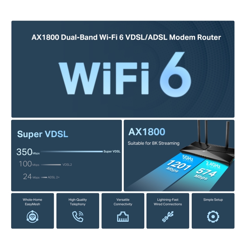 TP-Link - divjoslu VDSL/ADSL modema maršrutētājs ar Wi‑Fi 6 Archer VX1800V