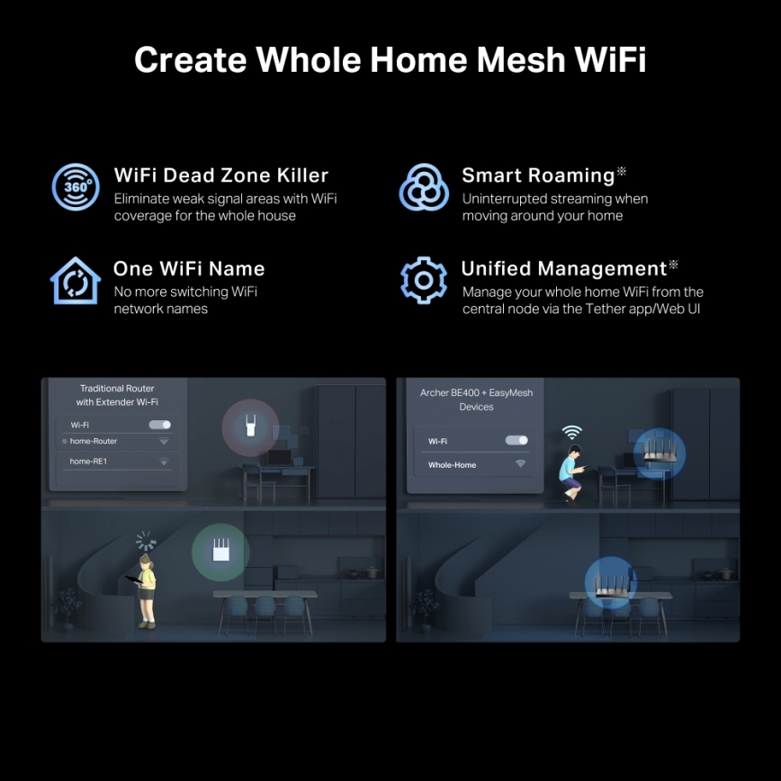 TP-Link - divjoslu Wi-Fi 7 maršrutētājs Archer BE400