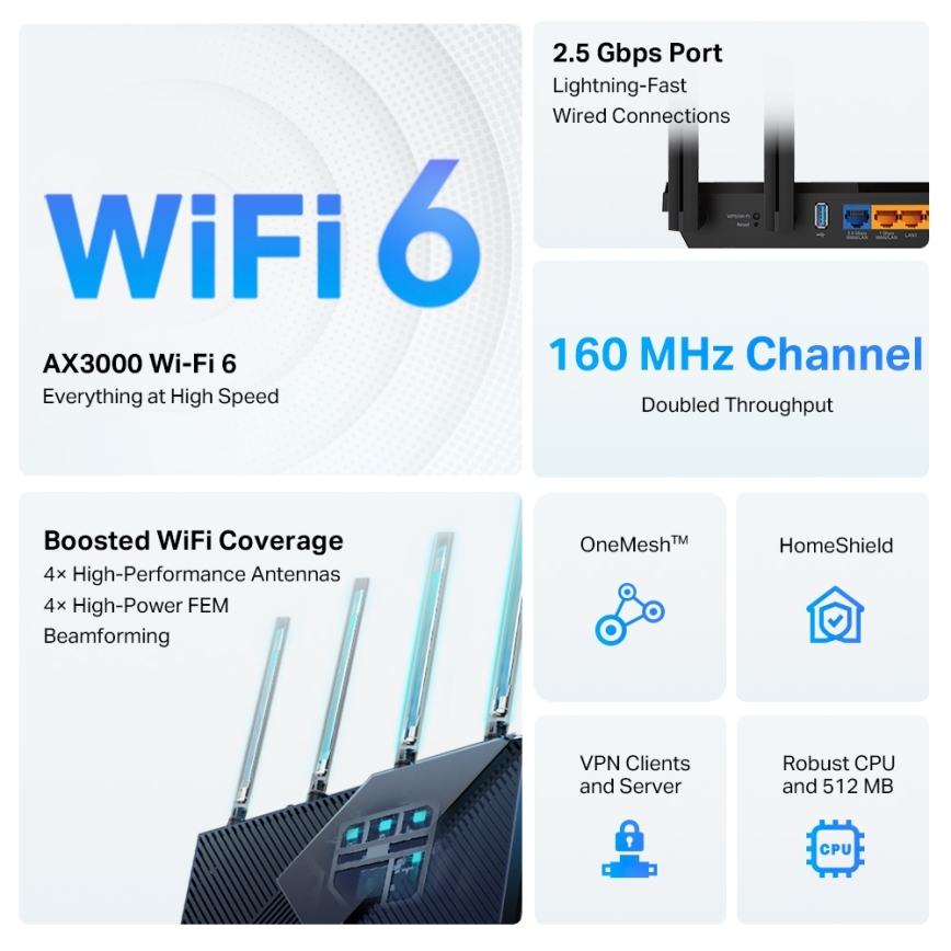 TP-Link - Divu joslu multigigabitu Wi-Fi 6 maršrutētājs ar 2,5G portu Archer AX55 Pro