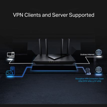 TP-Link - Divu joslu multigigabitu Wi-Fi 6 maršrutētājs ar 2,5G portu Archer AX55 Pro