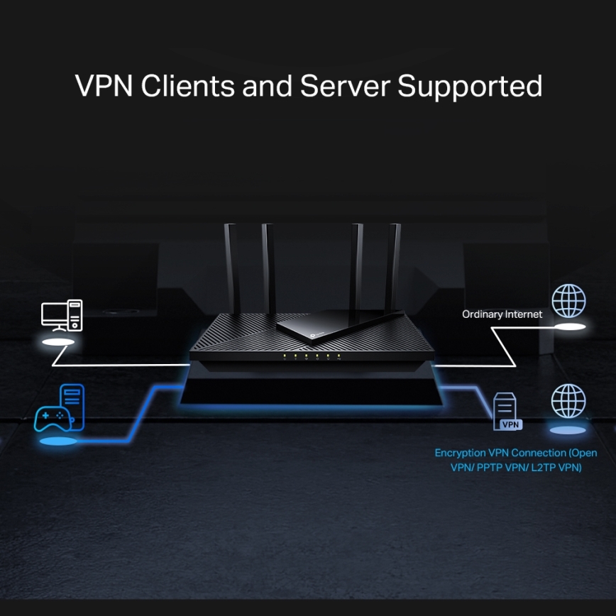 TP-Link - Divu joslu multigigabitu Wi-Fi 6 maršrutētājs ar 2,5G portu Archer AX55 Pro