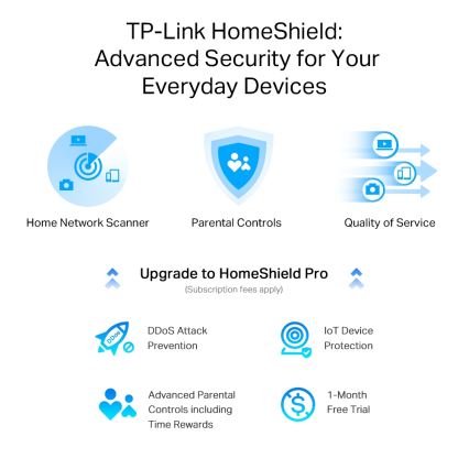 TP-Link - Divu joslu multigigabitu Wi-Fi 6 maršrutētājs ar 2,5G portu Archer AX55 Pro