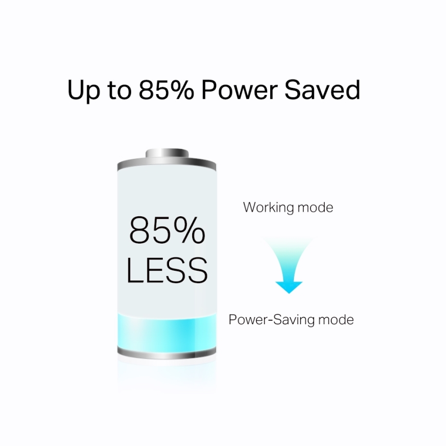 TP-Link - Gigabita Powerline komplekts ar caurlaides kontaktligzdu