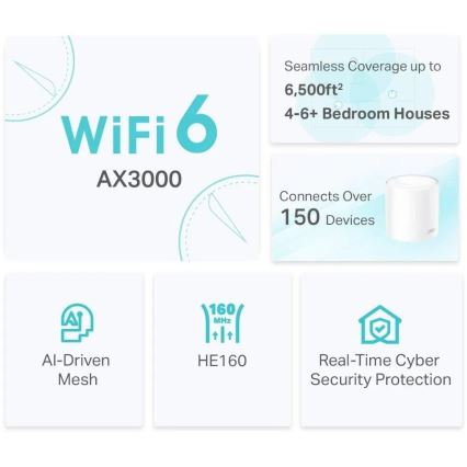 TP-Link - Komplekts 2x Deco X50 Wi-Fi 6 mesh sistēma visai mājai