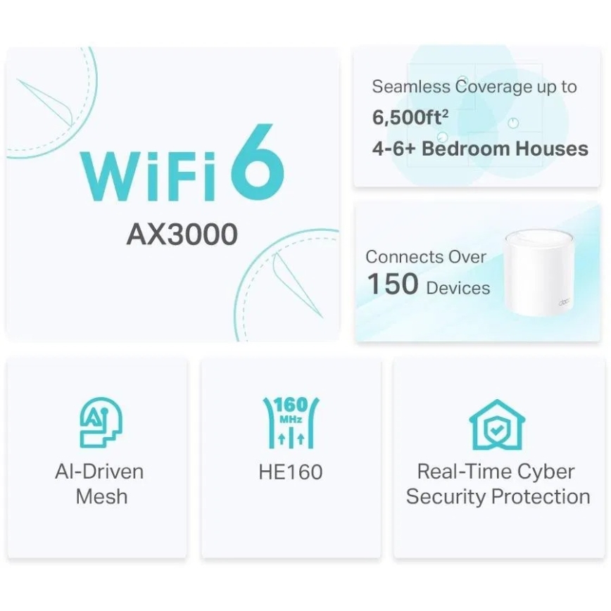 TP-Link - Komplekts 2x Deco X50 Wi-Fi 6 mesh sistēma visai mājai