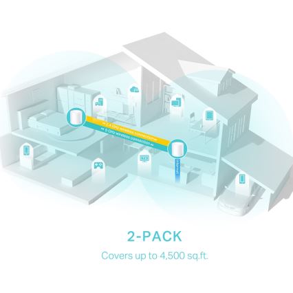 TP-Link - Komplekts 2x Deco X50 Wi-Fi 6 mesh sistēma visai mājai