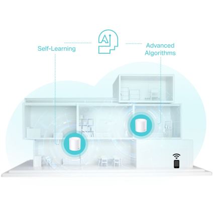 TP-Link - Komplekts 2x Deco X50 Wi-Fi 6 mesh sistēma visai mājai