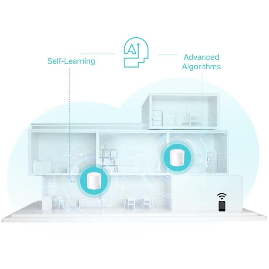 TP-Link - Komplekts 2x Deco X50 Wi-Fi 6 mesh sistēma visai mājai