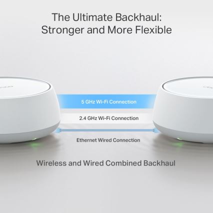TP-Link - Komplekts 2x Wi‑Fi 7 mesh tīkla sistēma visai mājai Deco BE22