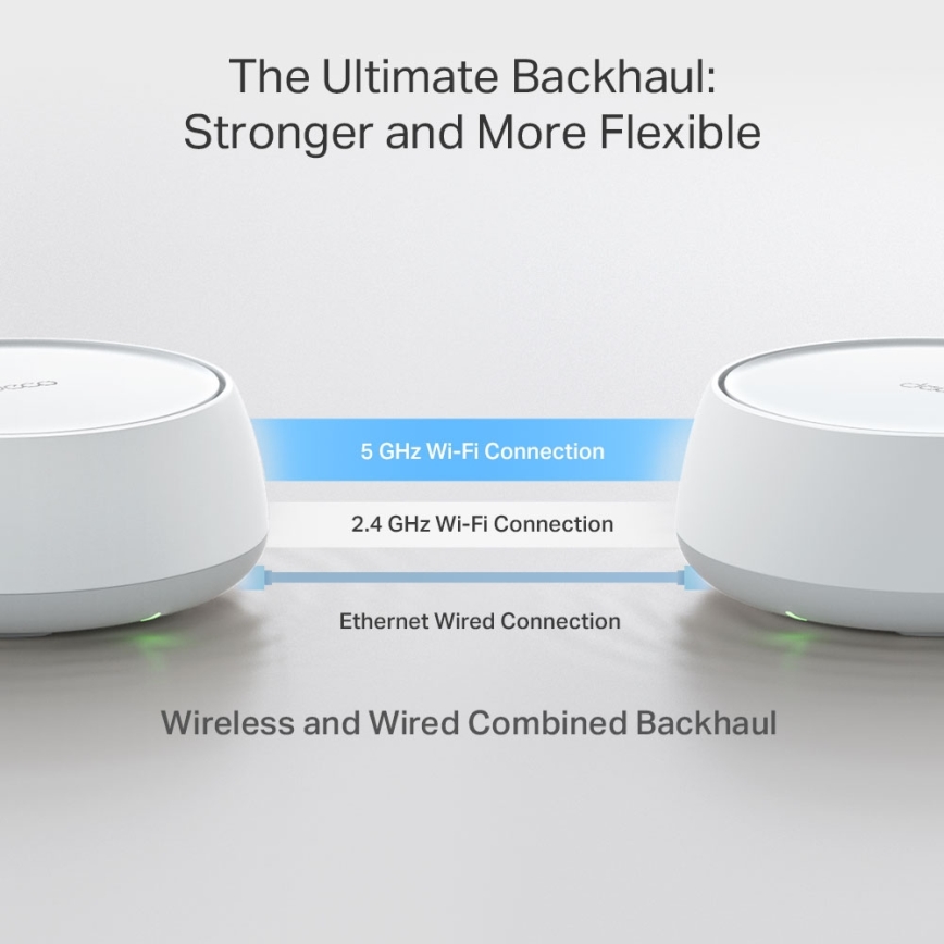 TP-Link - Komplekts 2x Wi‑Fi 7 mesh tīkla sistēma visai mājai Deco BE22