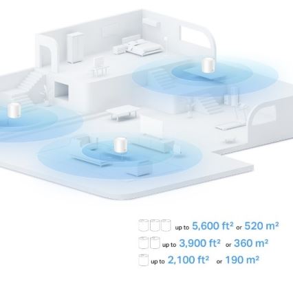 TP-Link - komplekts (3 vienības) Wi-Fi 6 mesh sistēma visai mājai Deco X10
