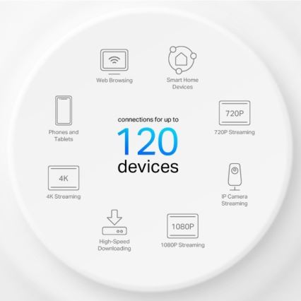 TP-Link - komplekts (3 vienības) Wi-Fi 6 mesh sistēma visai mājai Deco X10