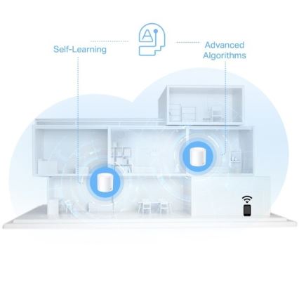 TP-Link - komplekts (3 vienības) Wi-Fi 6 mesh sistēma visai mājai Deco X10