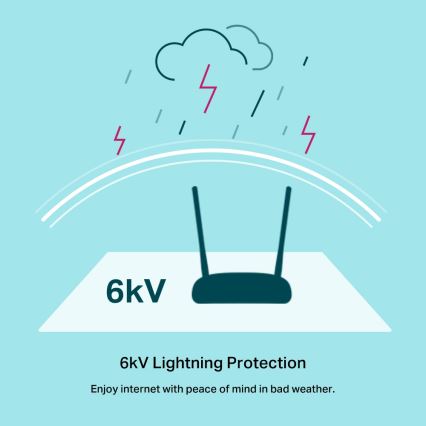 TP-Link - modema maršrutētājs 300 Mbps Wi‑Fi N VDSL/ADSL