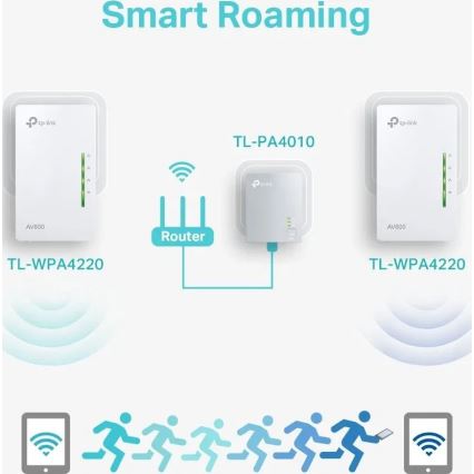 TP-Link - Powerline Wi-Fi komplekts