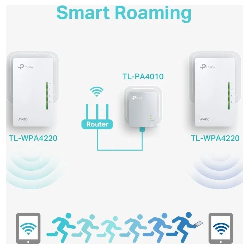 TP-Link - Powerline Wi-Fi komplekts