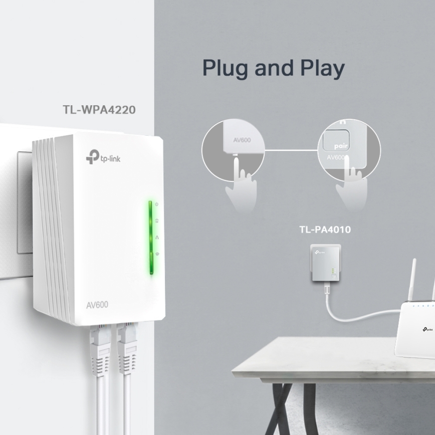 TP-Link - Powerline Wi-Fi Starta komplekts