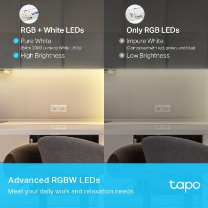 TP-Link - RGBW LED lente ar regulējamu spilgtumu, 5 m, LED/24W/230V, Wi‑Fi