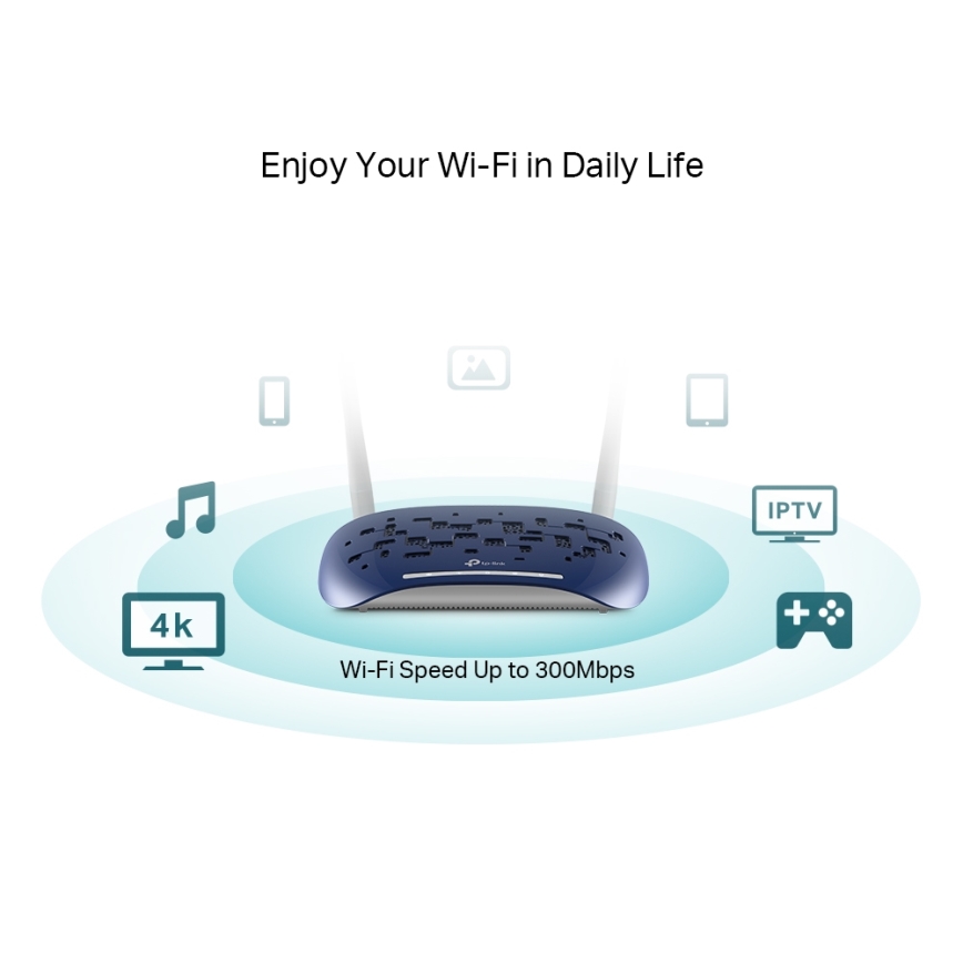 TP-Link TD-W9960 — VDSL/ADSL modems un maršrutētājs 300 Mb/s Wireless N Wi‑Fi