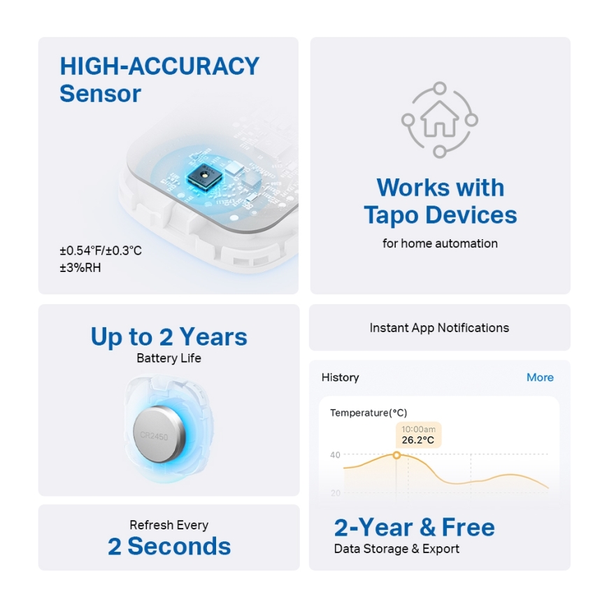 TP-Link - Temperatūras un mitruma viedais sensors 1xCR2450 Wi-Fi