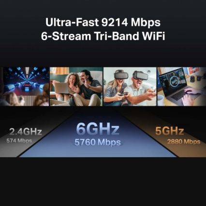 TP-Link - trīsjoslu Wi‑Fi 7 maršrutētājs Archer BE550